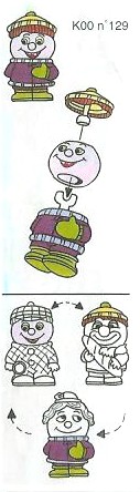 personnage